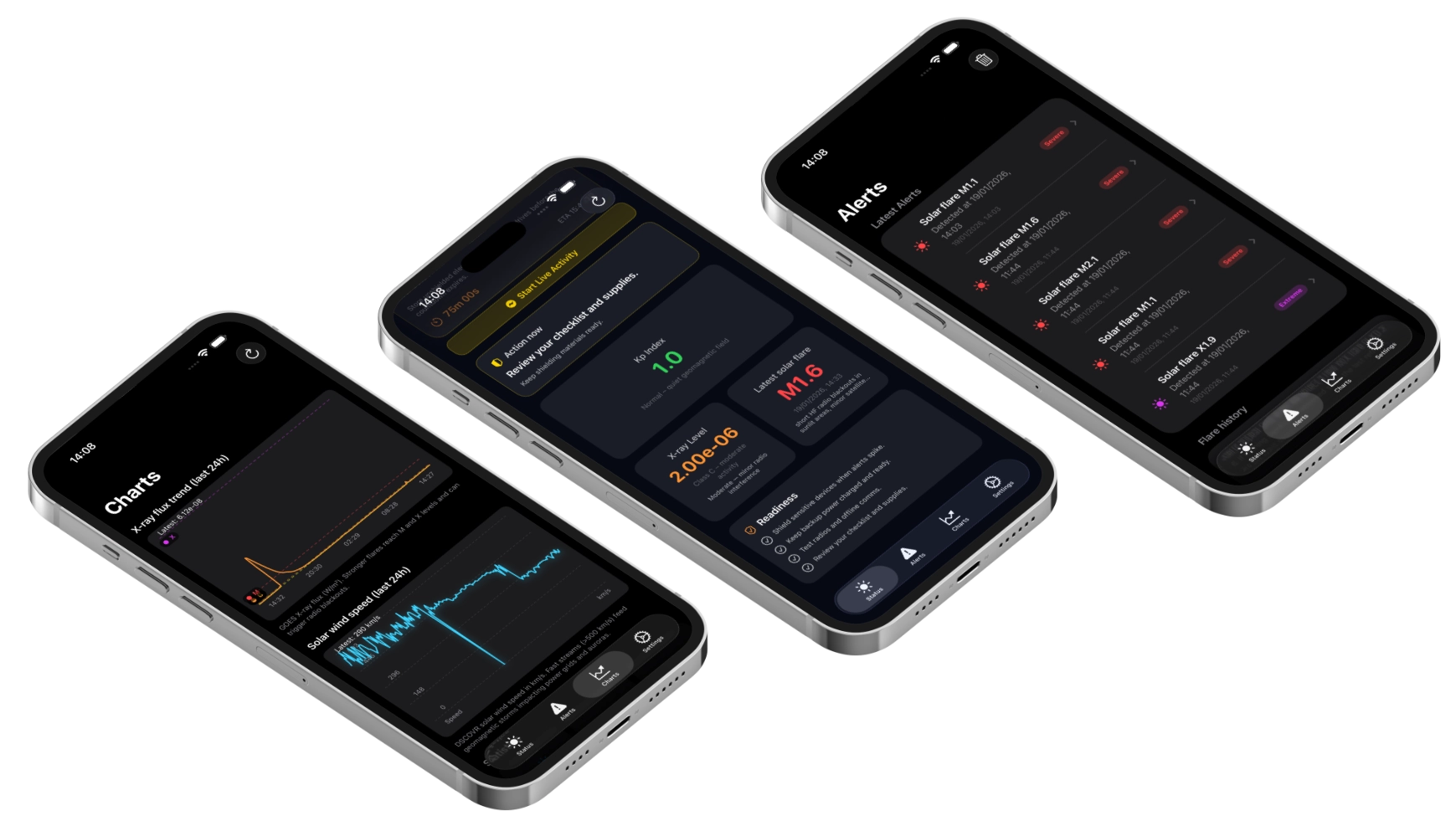 Real-time space weather monitoring
